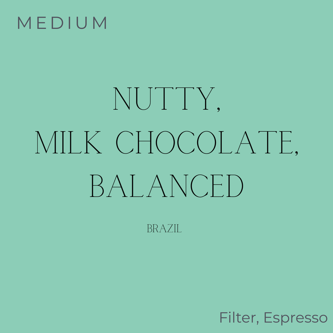 Receiver - Brazil - Doce Rufino Coffee Beans
