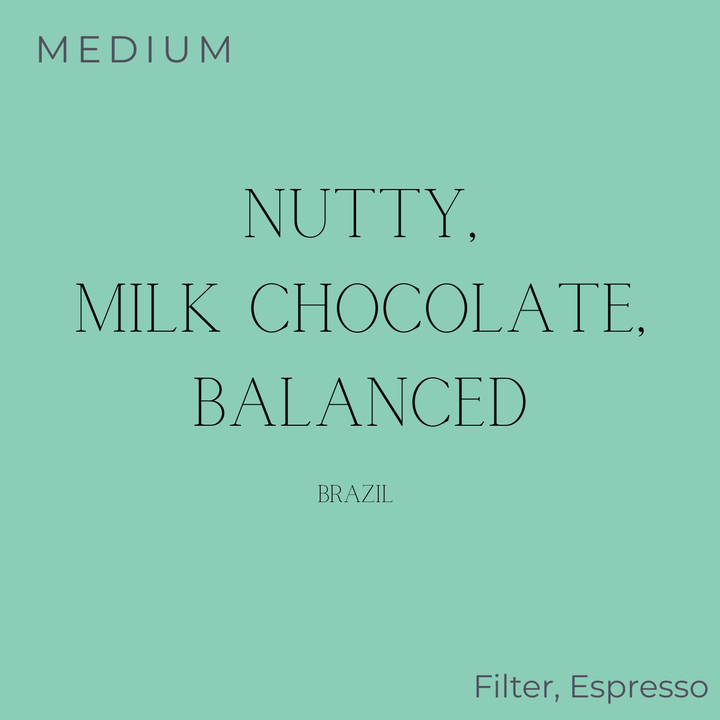 Receiver - Brazil - Doce Rufino Coffee Beans
