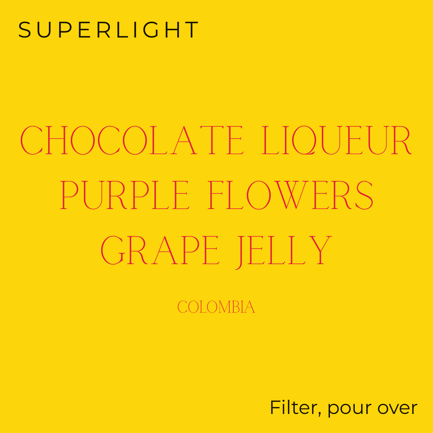 Traffic - Les Fruits de "Bloom" Coffee Beans