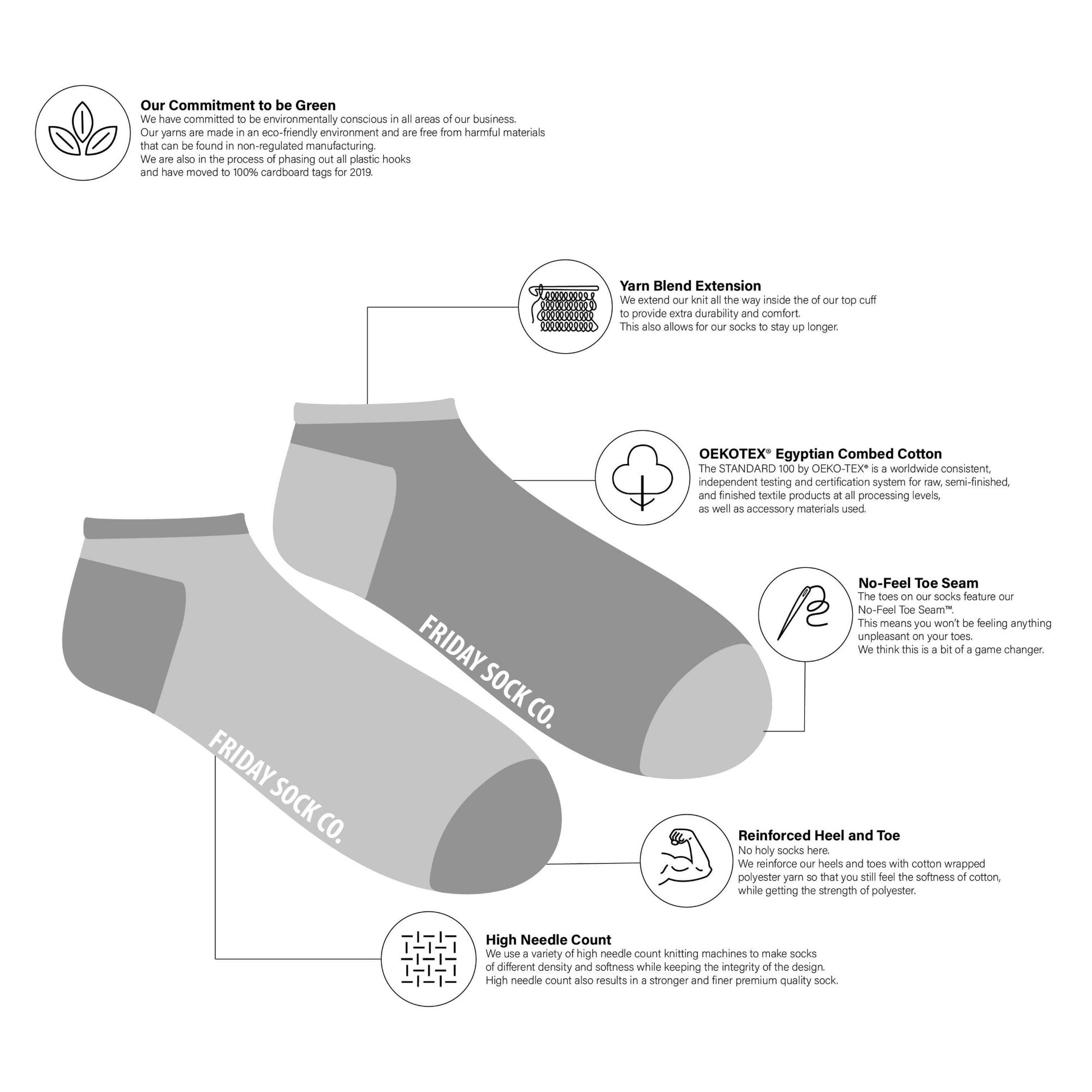 Friday Sock Co ankle socks specifications