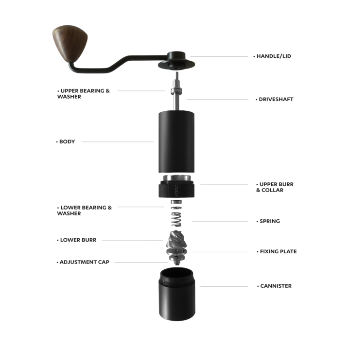 Varia Hand Grinder Coffee Addicts